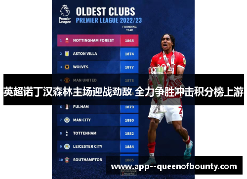 英超诺丁汉森林主场迎战劲敌 全力争胜冲击积分榜上游