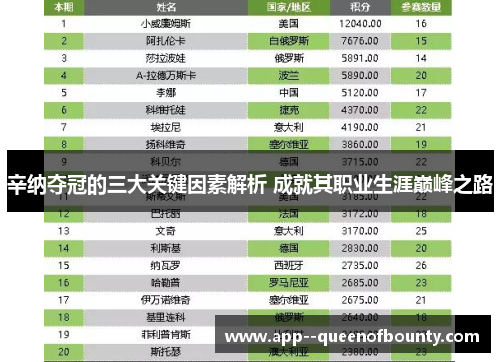 辛纳夺冠的三大关键因素解析 成就其职业生涯巅峰之路 辛纳夺冠的三大关键因素解析 成就其职业生涯巅峰之路