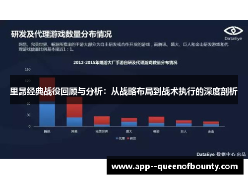 里昂经典战役回顾与分析：从战略布局到战术执行的深度剖析