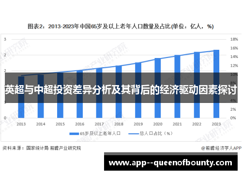 英超与中超投资差异分析及其背后的经济驱动因素探讨