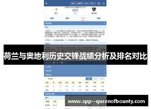 荷兰与奥地利历史交锋战绩分析及排名对比 荷兰与奥地利历史交锋战绩分析及排名对比