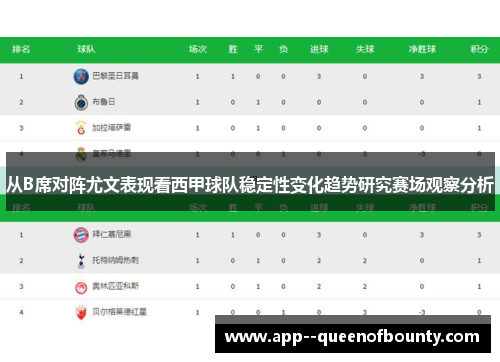 从B席对阵尤文表现看西甲球队稳定性变化趋势研究赛场观察分析