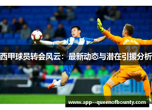 西甲球员转会风云：最新动态与潜在引援分析