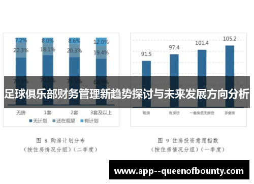足球俱乐部财务管理新趋势探讨与未来发展方向分析 足球俱乐部财务管理新趋势探讨与未来发展方向分析